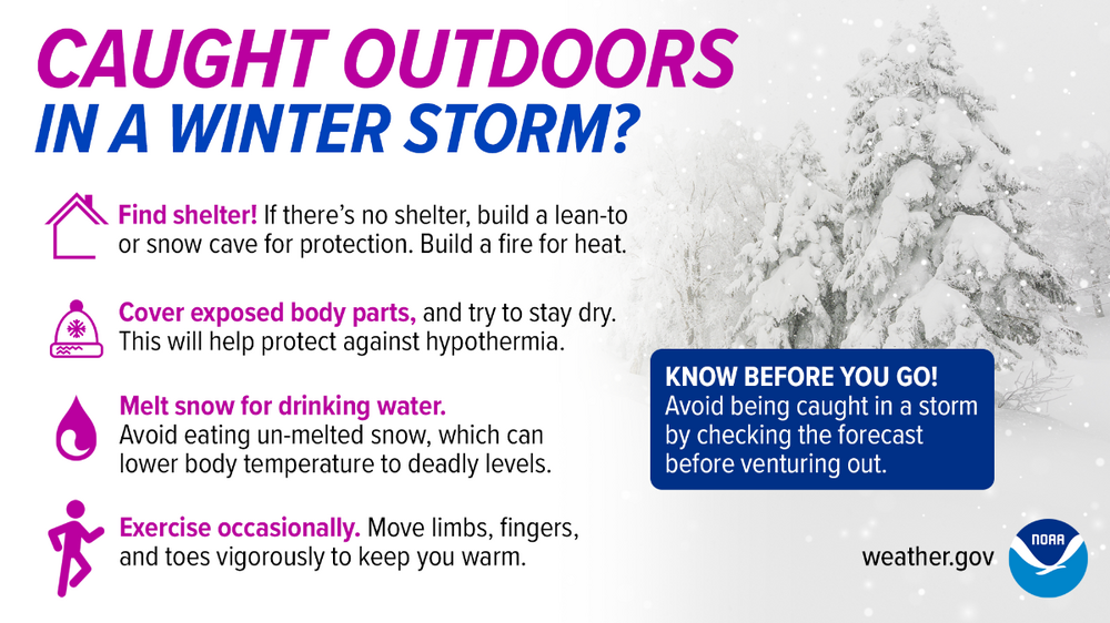 _images_wrn_Infographics_2022_Caught-Outdoors.thumb.png.d75432a496ba1eefdf47c7173f4a8a61.png
