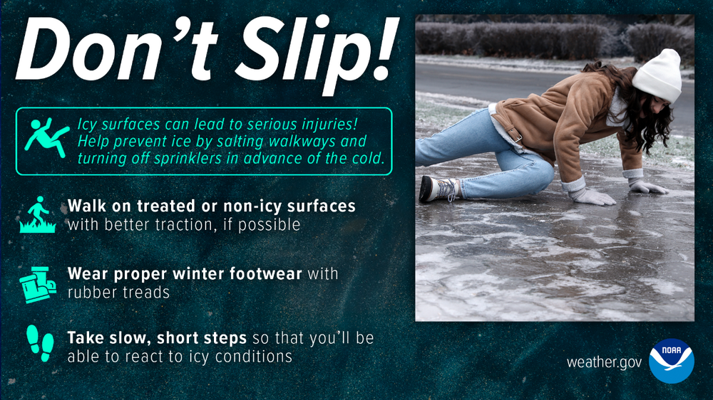 _images_wrn_Infographics_2023_ice-slips.thumb.png.8638ff0a2d808554ad072f0b6420f609.png