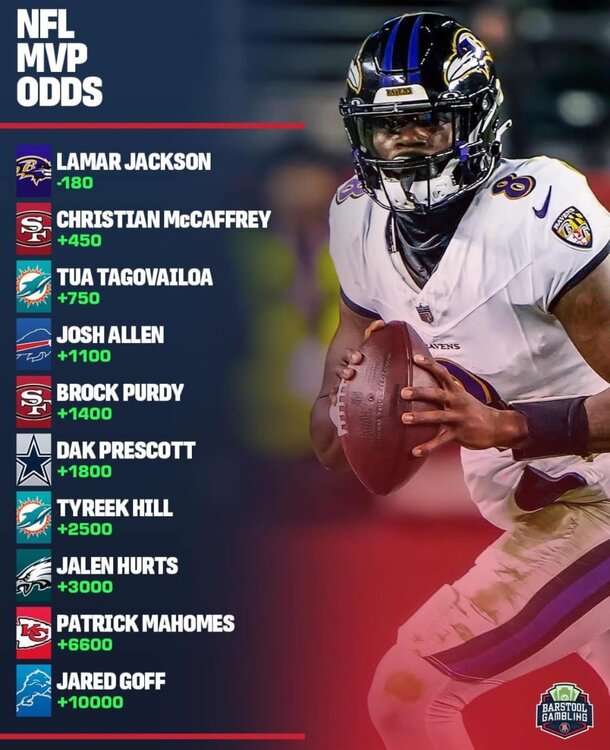 nflmvp2023.jpg