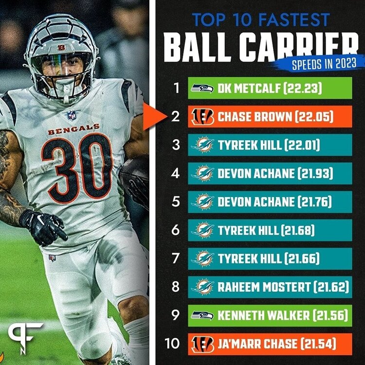nflspeed.jpg