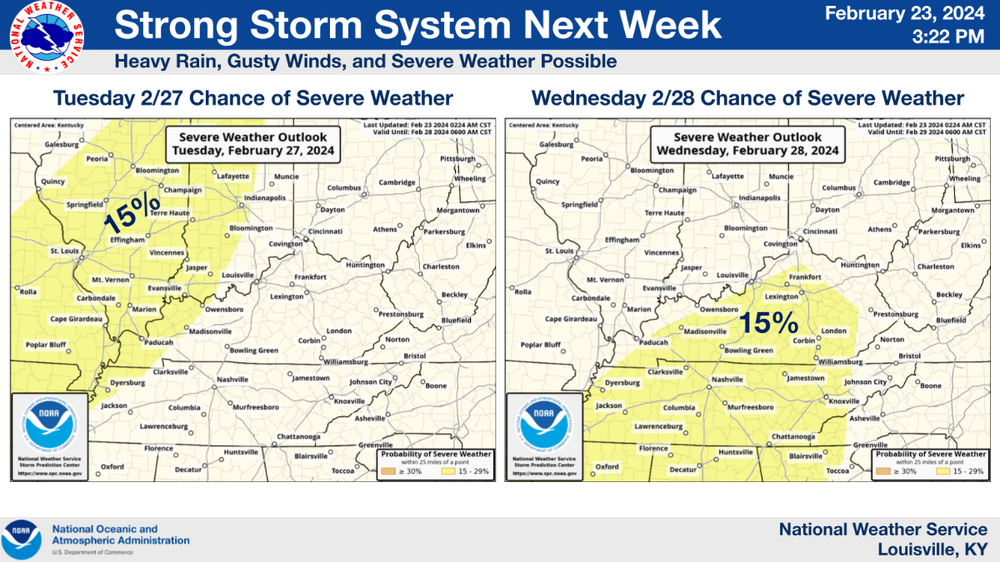 022324_day_slide2.thumb.png.c58aaf62ee30a2e939e45210714f1500.png