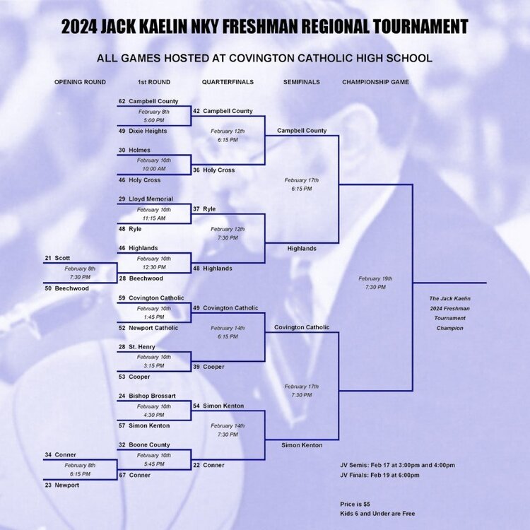 2024Bracket-Updated.thumb.jpg.6aca5920ebaba268f2ac0f13a6d2fbec.jpg