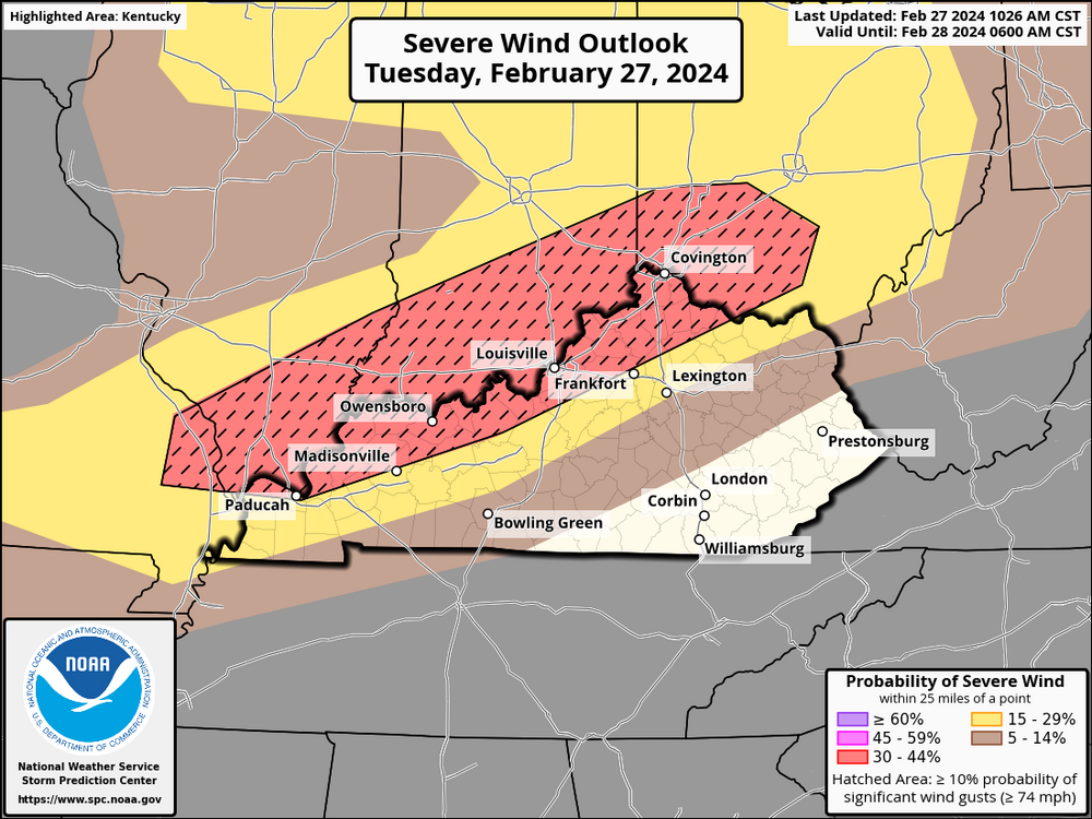 KY_swody1_WIND.thumb.png.53f2d80ac931d732f7e8bc302d9671f3.png