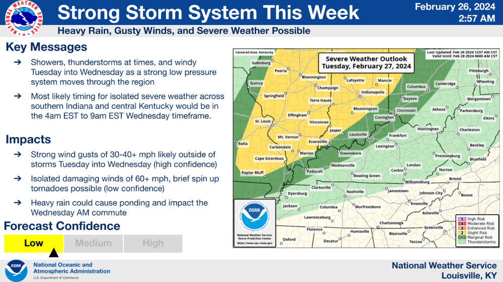 SevereWeatherOutlook.thumb.png.5ef02b801025be5f7df8a5bbd62ff4ea.png