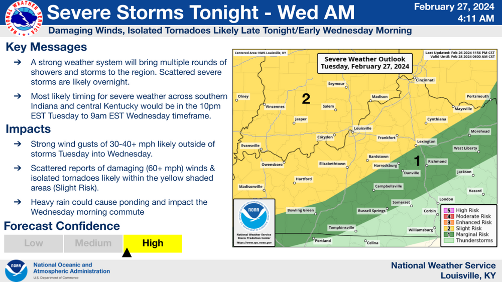 SevereWeatherOutlook.thumb.png.e39d422b7b62e5a5668471e9ac36e971.png
