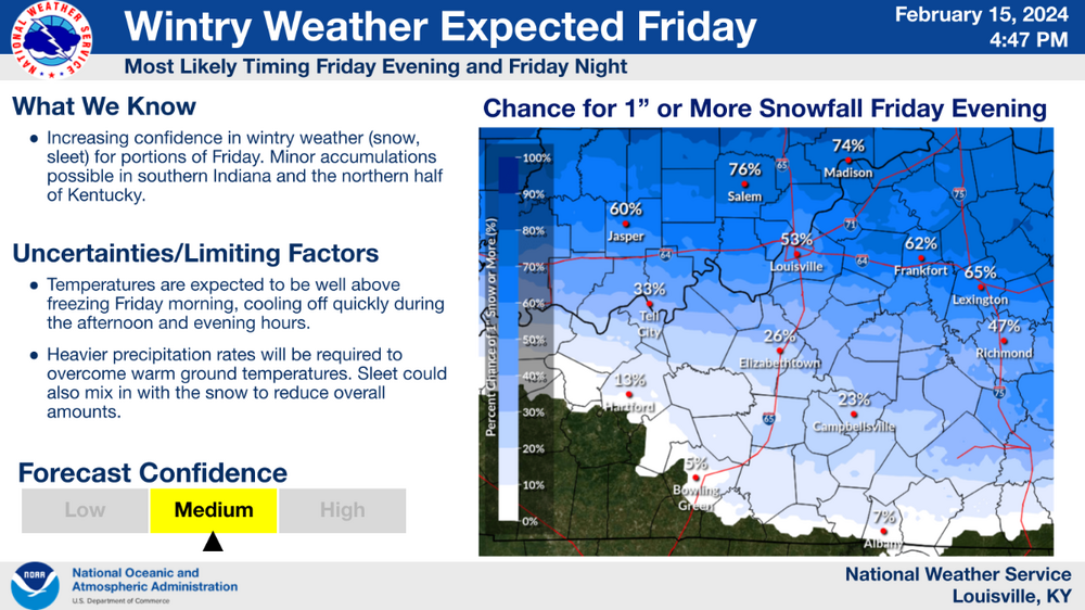 WintryWeatherFriday.thumb.png.638ea1f544519c18409b9222ce535b3a.png