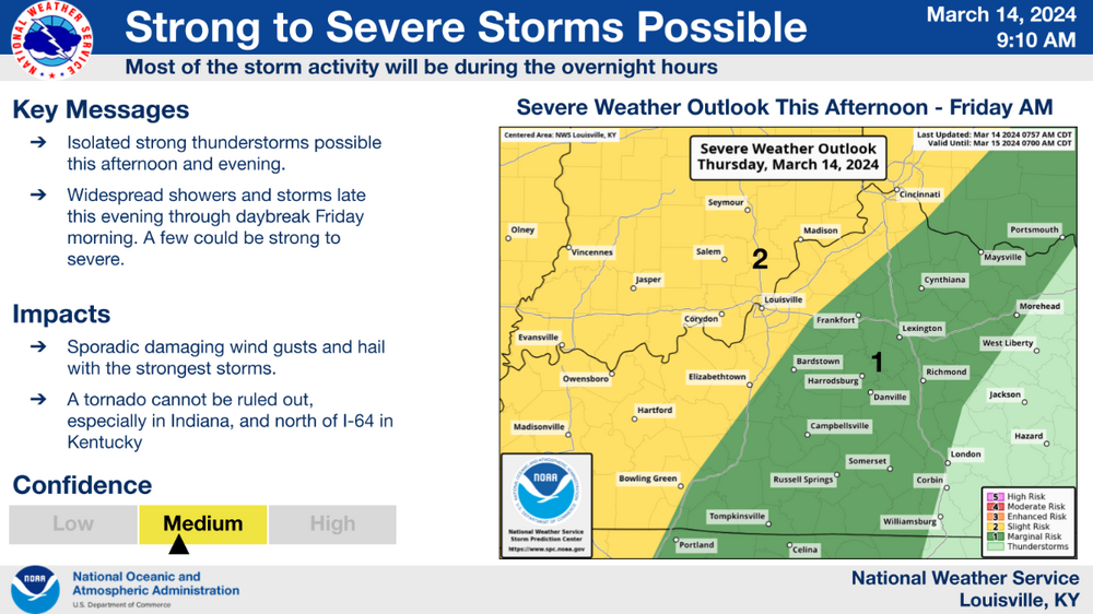 SevereWeatherOutlook.thumb.png.9b222febe6d0f5799962ae1af1c4c5f6.png