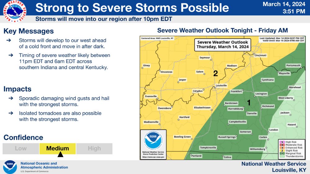 SevereWeatherOutlook.thumb.png.bce9a91e37c23bb0ca975827e5123977.png