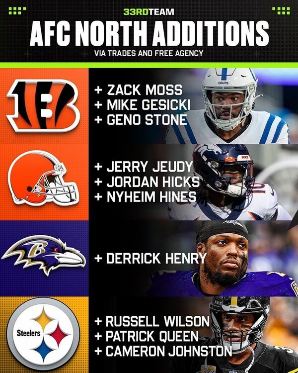 additions.jpg
