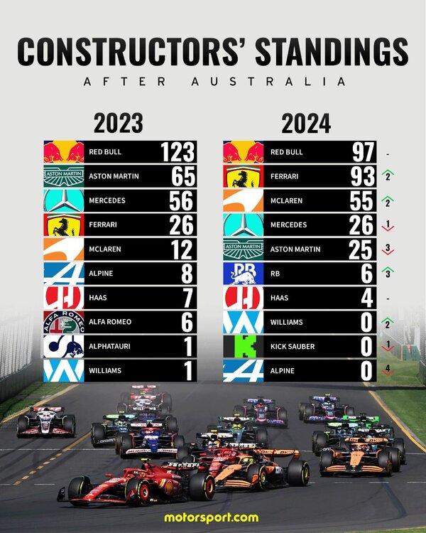 constructors.jpg