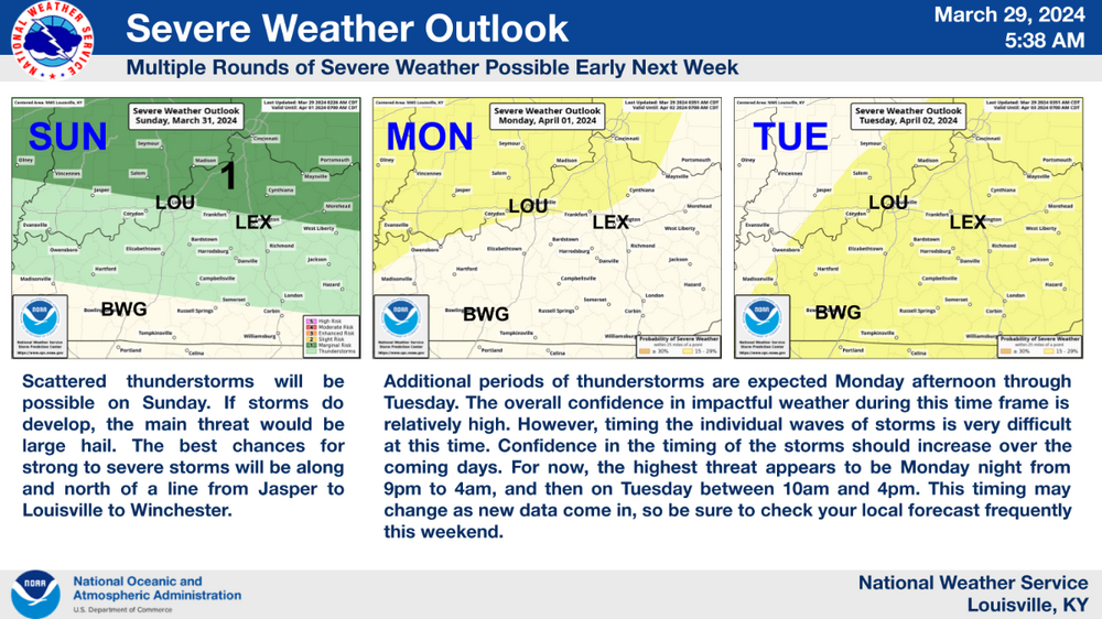 nws_severe_outlook.thumb.png.cf3942a9e0713907267925f5a033e3e2.png