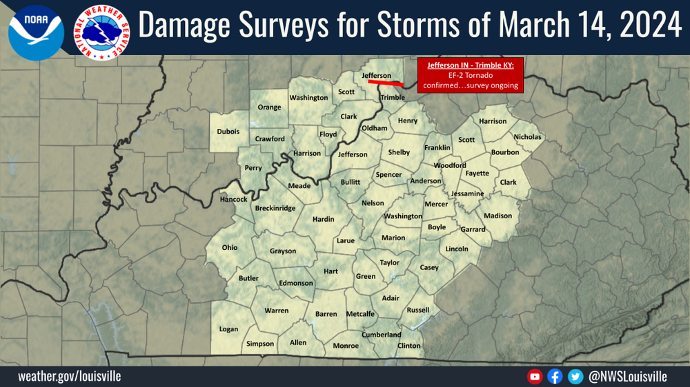 surveyupdate12PM0315.thumb.png.783dfa16f6fab16f3a7883a748439f8f.png