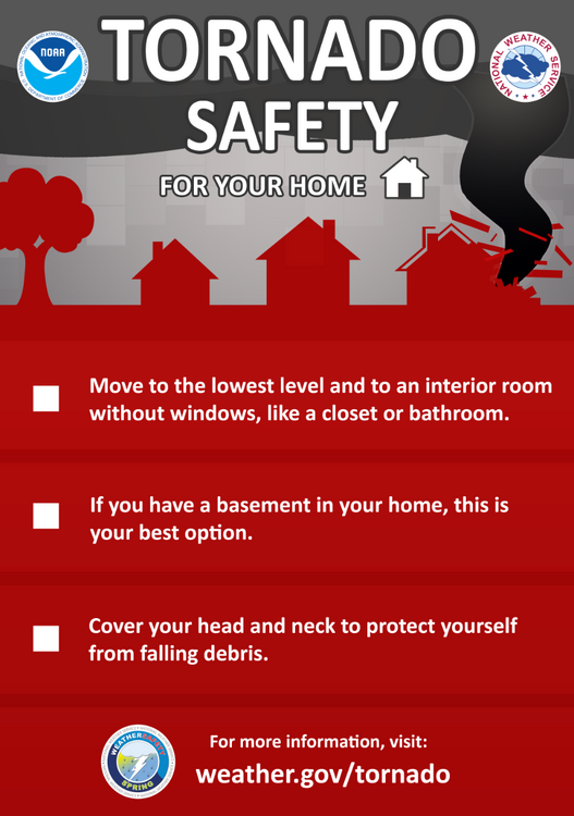NWS_Tor_Home.thumb.png.673d9e5330d5c769322f8c05e22817a4.png