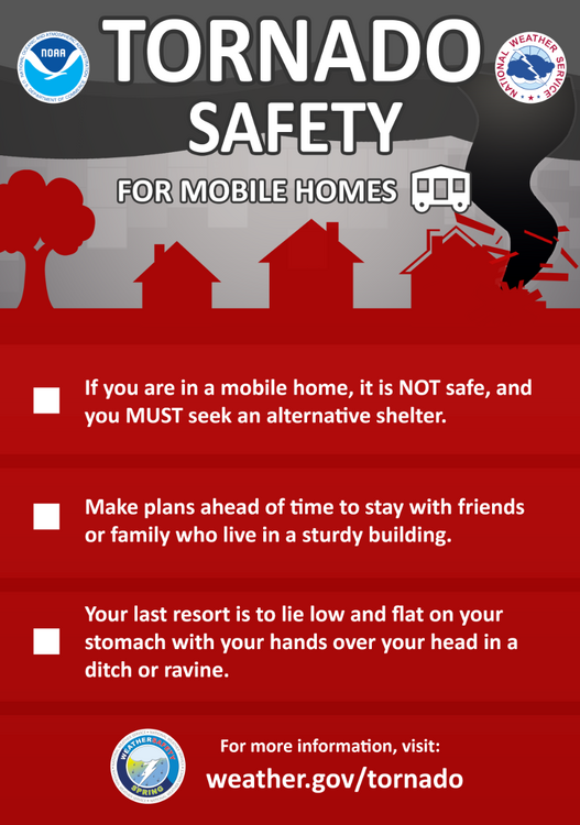 NWS_Tor_MobileHome.thumb.png.beed03ddf39591eba81e98291bb2b26d.png
