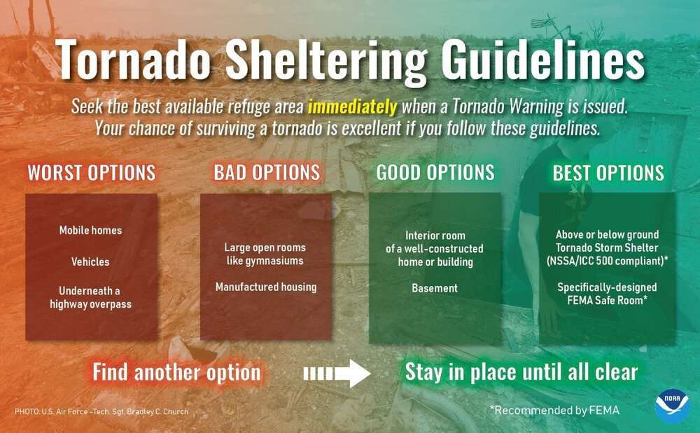 NWS_Tor_Shelter.thumb.jpg.714e08f79d74485bd982d61b77633deb.jpg