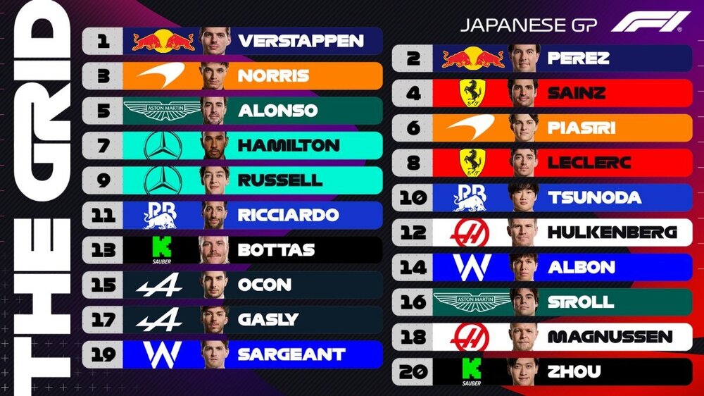 Suzuka.jpg