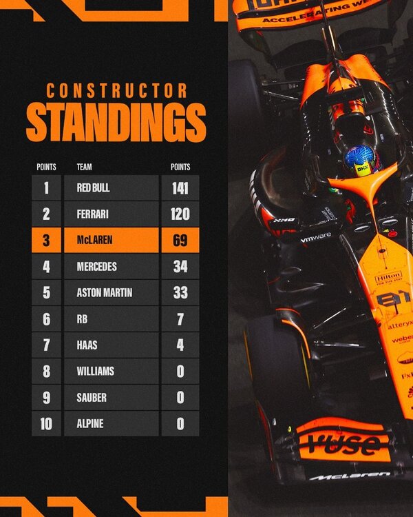 mclarenconstructors.jpg
