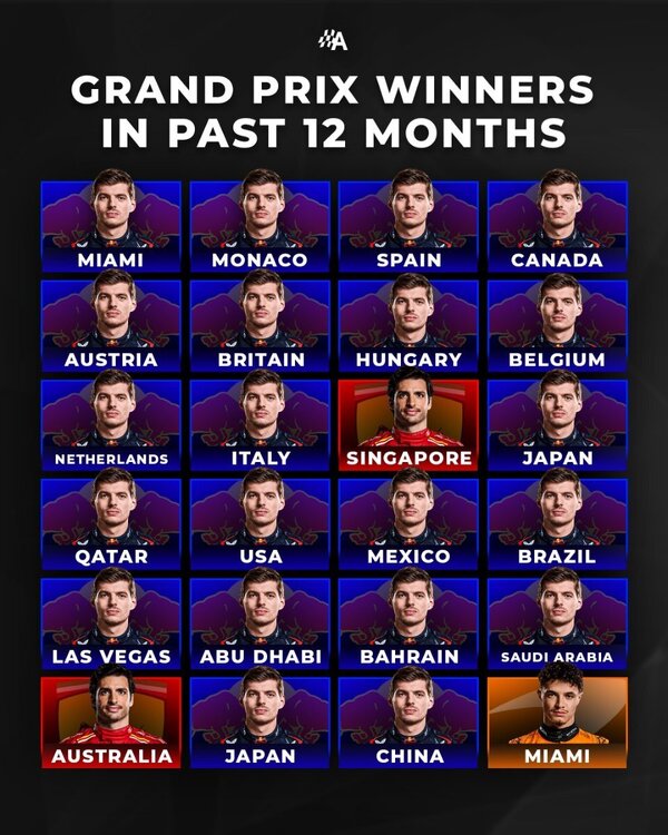 12months.jpg