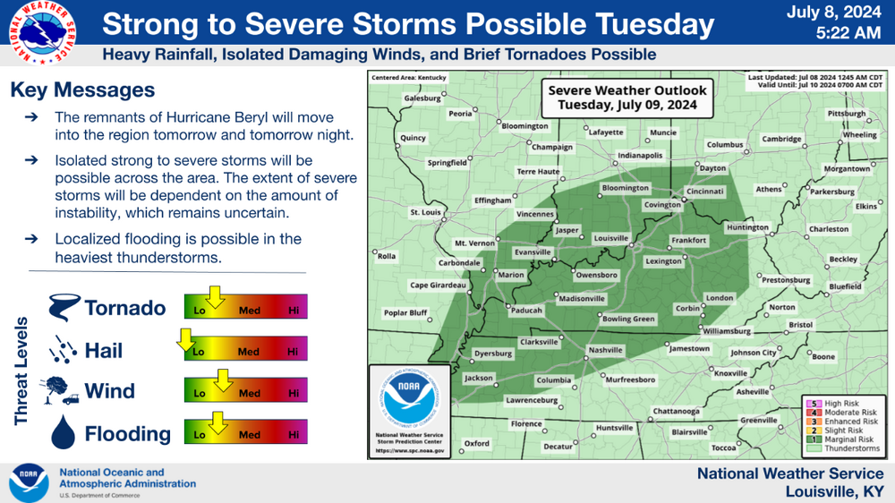 Beryl_briefing_0708_AM.thumb.png.20dd69077f36246cb3aad5faf0b66cb7.png