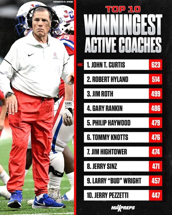 coachh.jpg