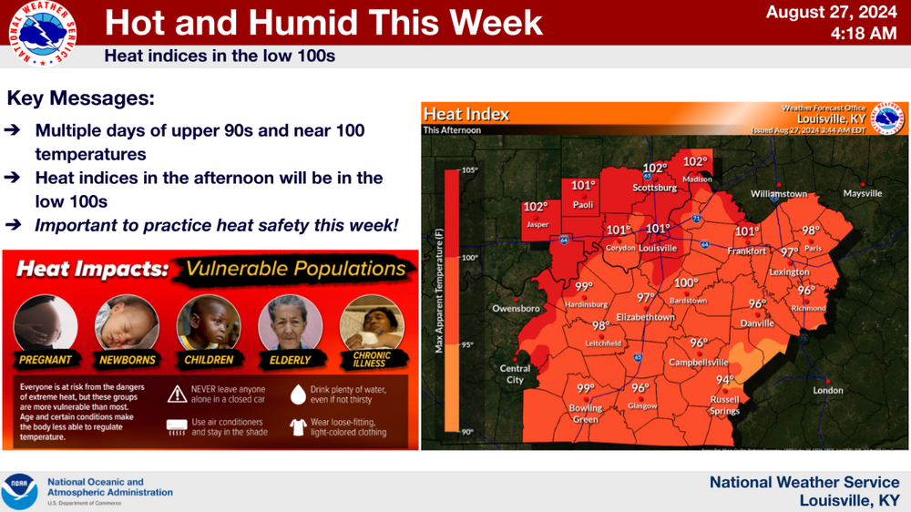 thumbnail_08272024Heat.thumb.png.b3991e22fe2e61a72f5dec67914c4106.png