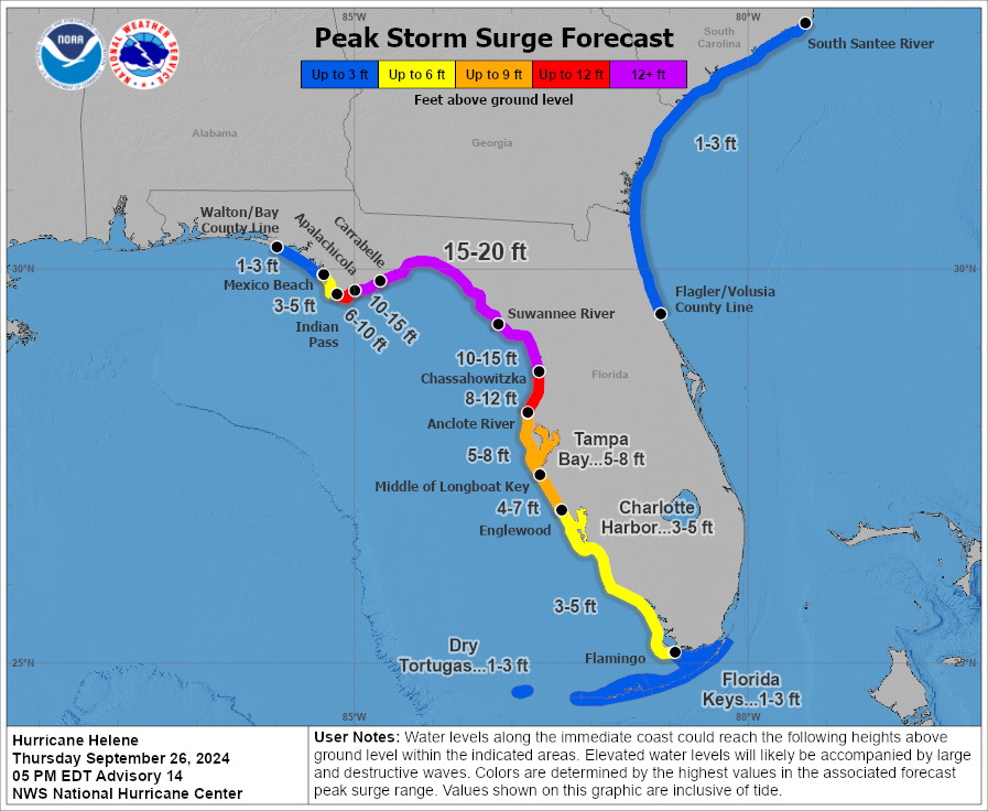 154002_peak_surge.png.c4b663b273abc596b10ae591eaa5e0b8.png