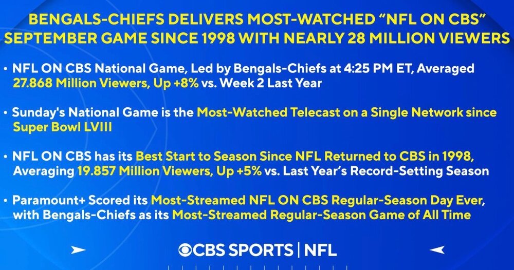 mostwatched.jpg