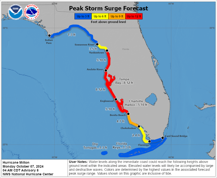 032733_peak_surge.png.1e642f52211624bb74bd72f2143e832e.png