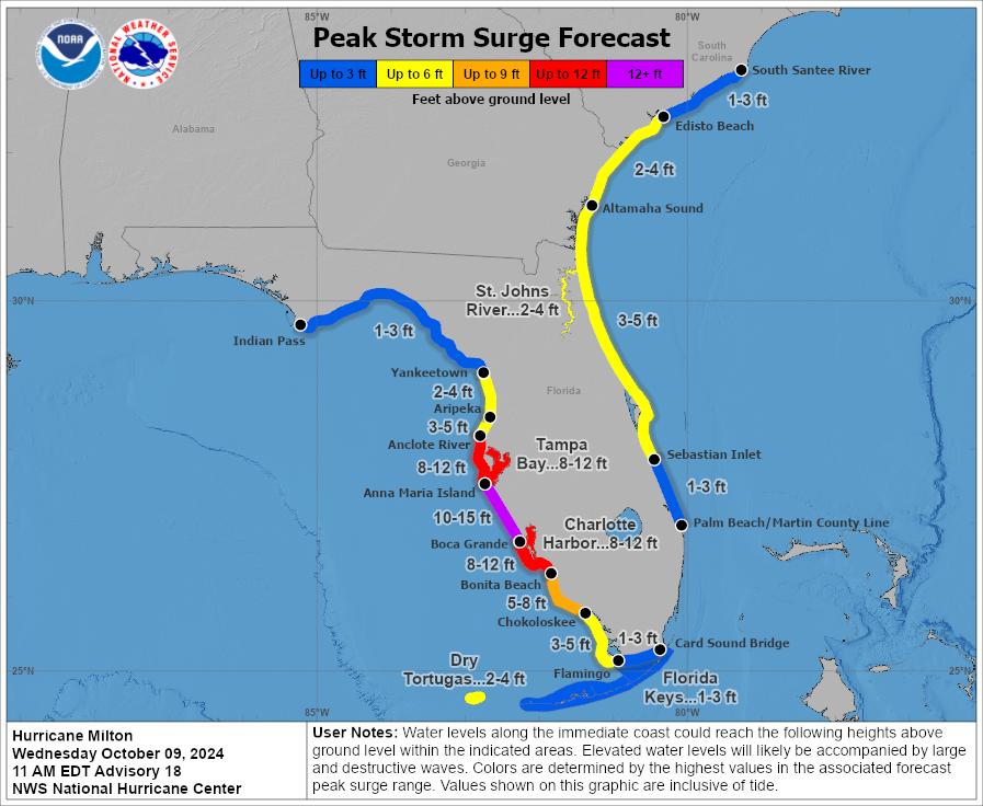 092734_peak_surge.png.513cce77ffea162d2b51c641ca2c4bed.png
