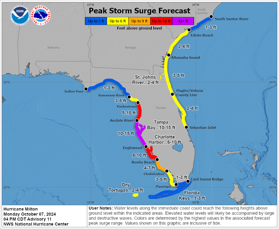 152801_peak_surge.png.9dd16658f5bb188eb9678363e9df5286.png