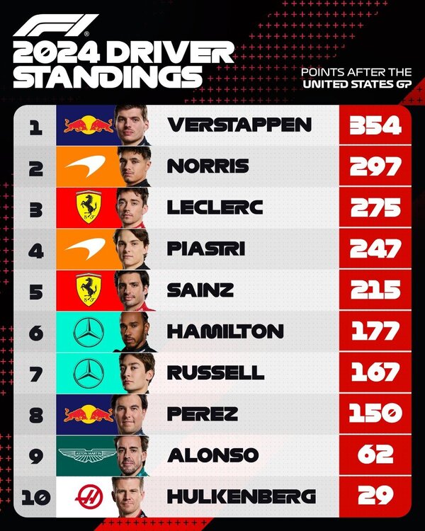 f1standings.jpg