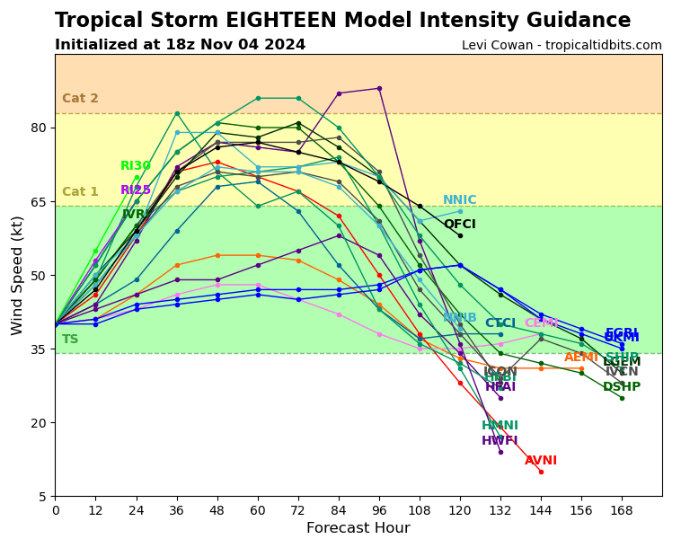 18L_intensity_latest.png.9aa479d499f604502af59c7aac383466.png