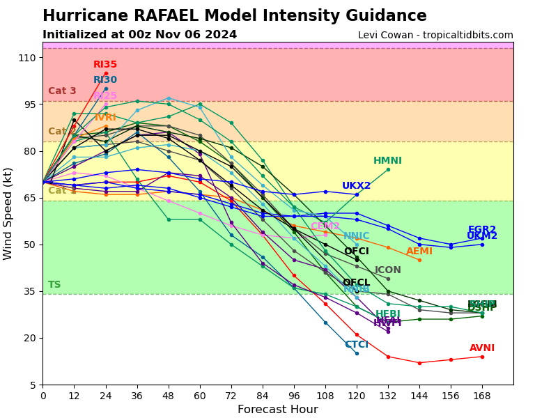 18L_intensity_latest.png.ed449724113a5e7922b4fb83e630b80a.png