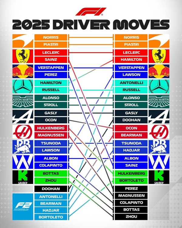 2025drivers.jpg