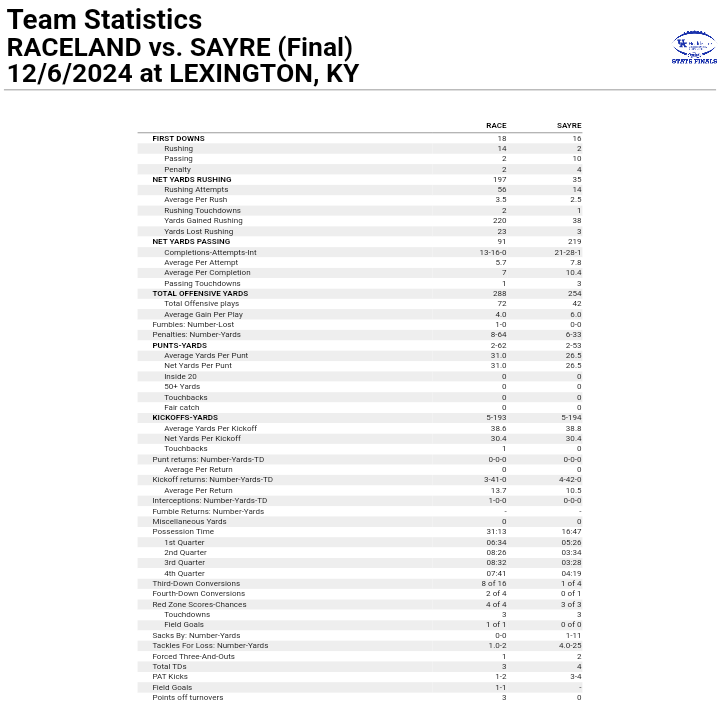chrome_screenshot_Dec620246_36_20PMEST.png.d84aa0d2fa4e63557c6c27af9289db12.png
