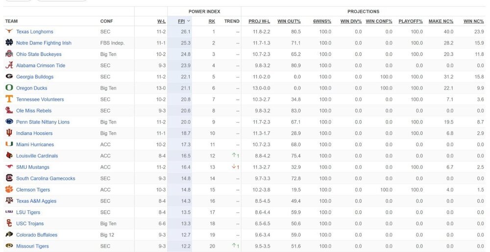 powerrankings.jpg