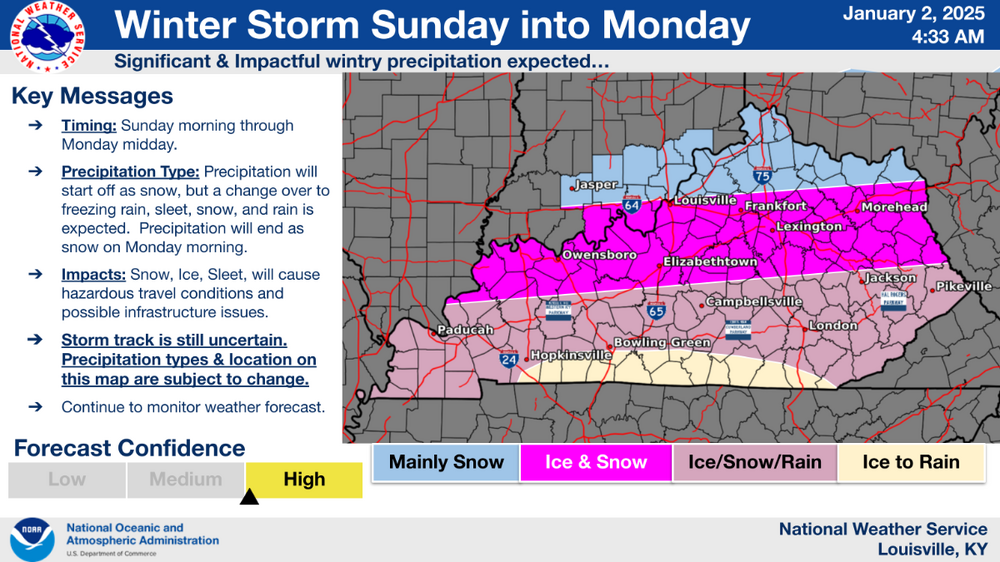 250102AMPartnerSlide-WinterStorm.thumb.png.9382ddf218bbd03c83f89dab4d804b5b.png
