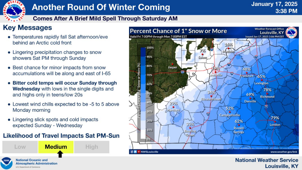 thumbnail_snow.thumb.png.f230253a5c6e010835c0269cf5bc083a.png