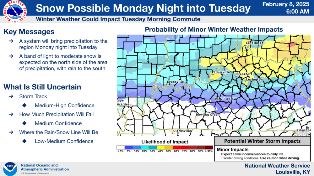 WinterWx_Update_020825_AM.thumb.png.7b9731d2f2218cbfd5eec3654bcf3cb0.png