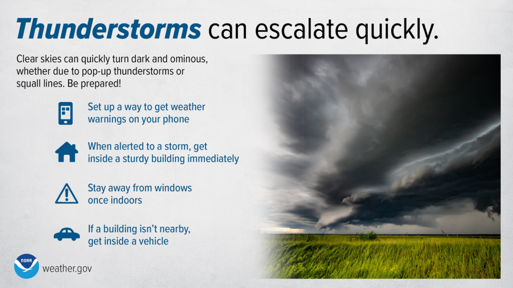 thunderstorms-escalate-quickly.thumb.png.a5e108b422c1cbfa26b87cf4002465f3.png
