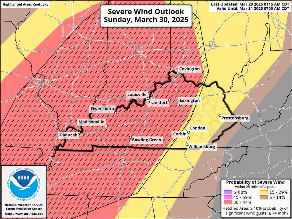KY_swody2_WIND.thumb.png.243c89fb011f4a5ba1c7b2320ffcde3f.png