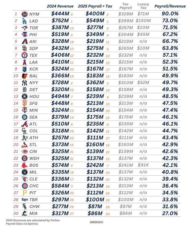 showmethemoney.jpg