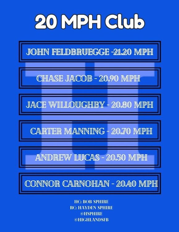 speeding.jpg