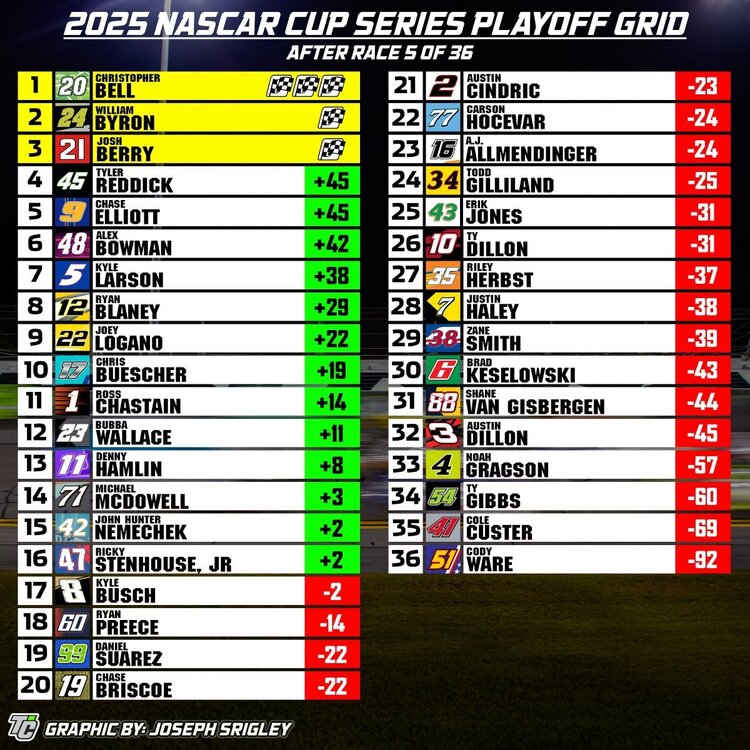 standings.jpg