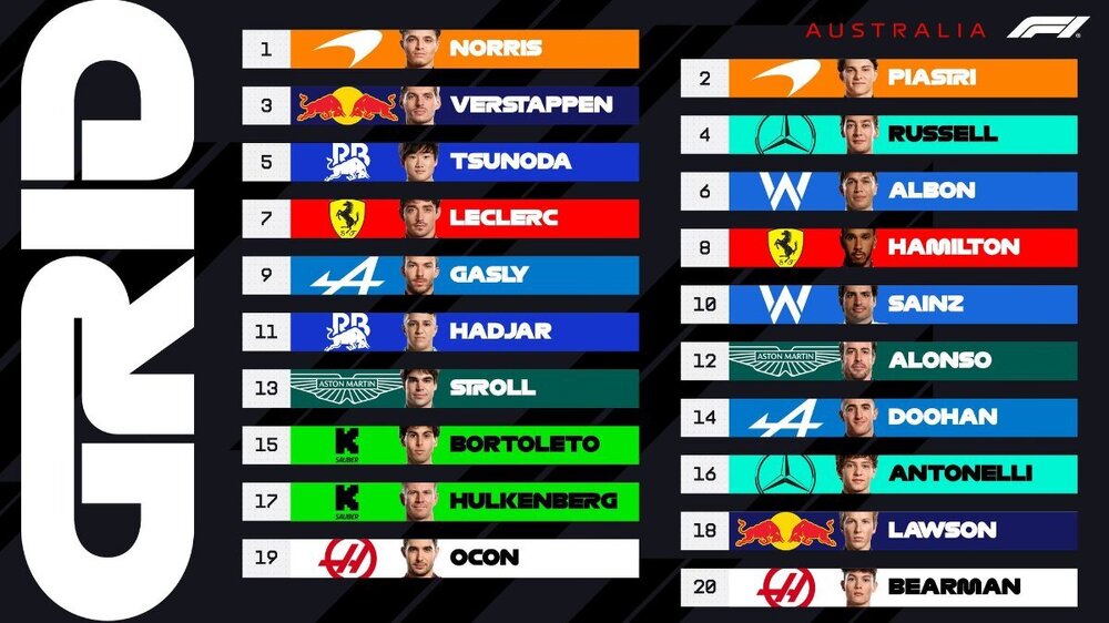 startinggrid.jpg