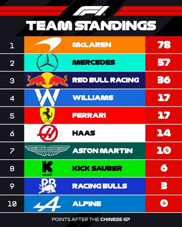 teamstandings.jpg