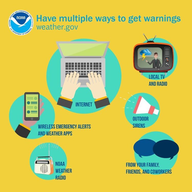NWS_Alert_Warnings2.thumb.jpg.88a5302996a08118020daadc6569932b.jpg