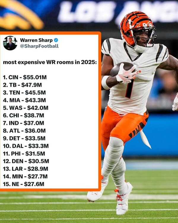 expensivewrs.jpg