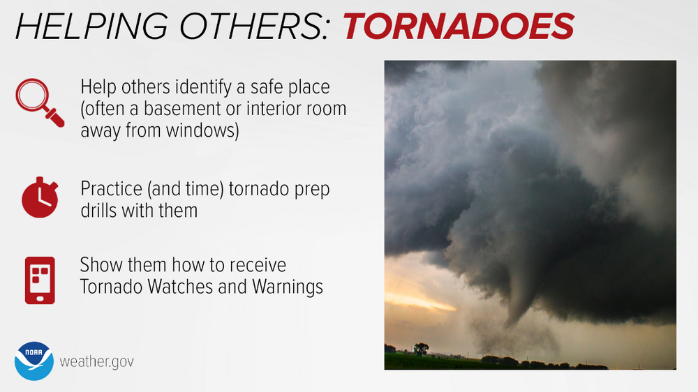 helping-others-tornadoes.thumb.png.1fe68f434c22dbacbe71b44b8b54b421.png