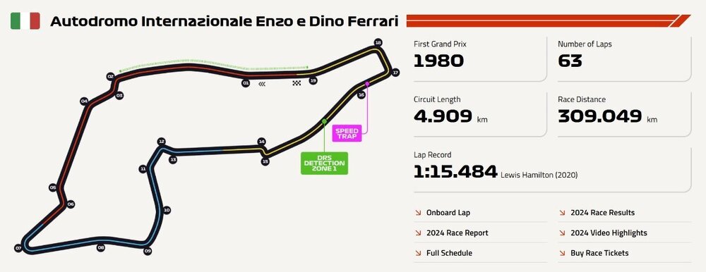 imola.jpg